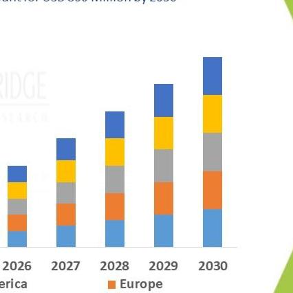 marketresearch2512